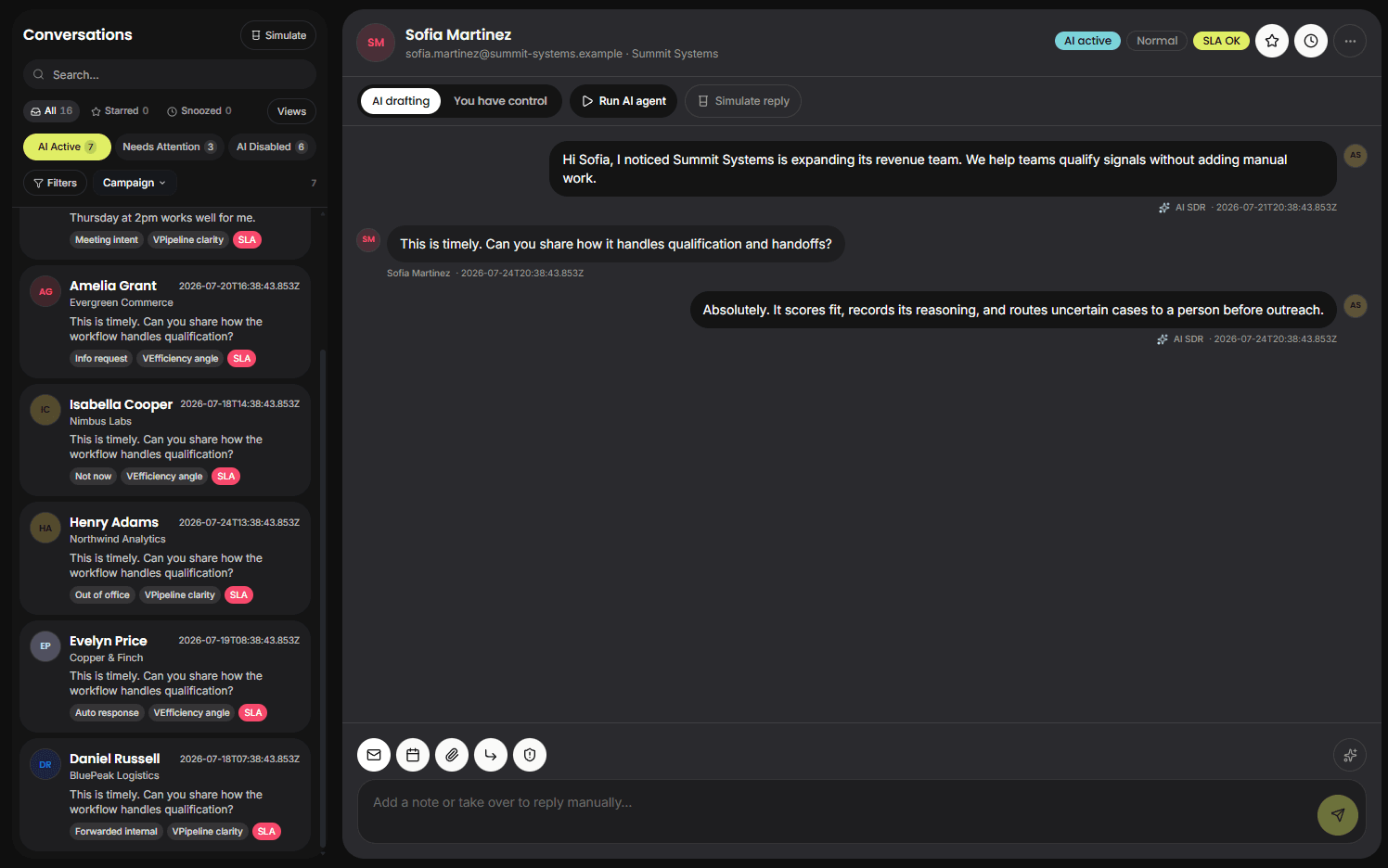 AI SDR workspace showing the conversation list with AI-active and needs-attention filters beside an open thread where the AI agent is drafting replies