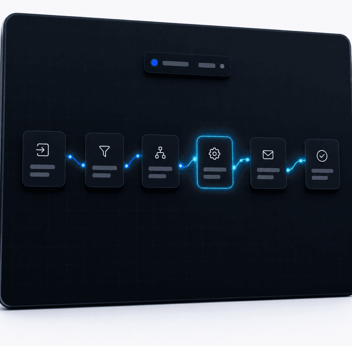 Automation builder on a tablet showing six connected steps running left to right